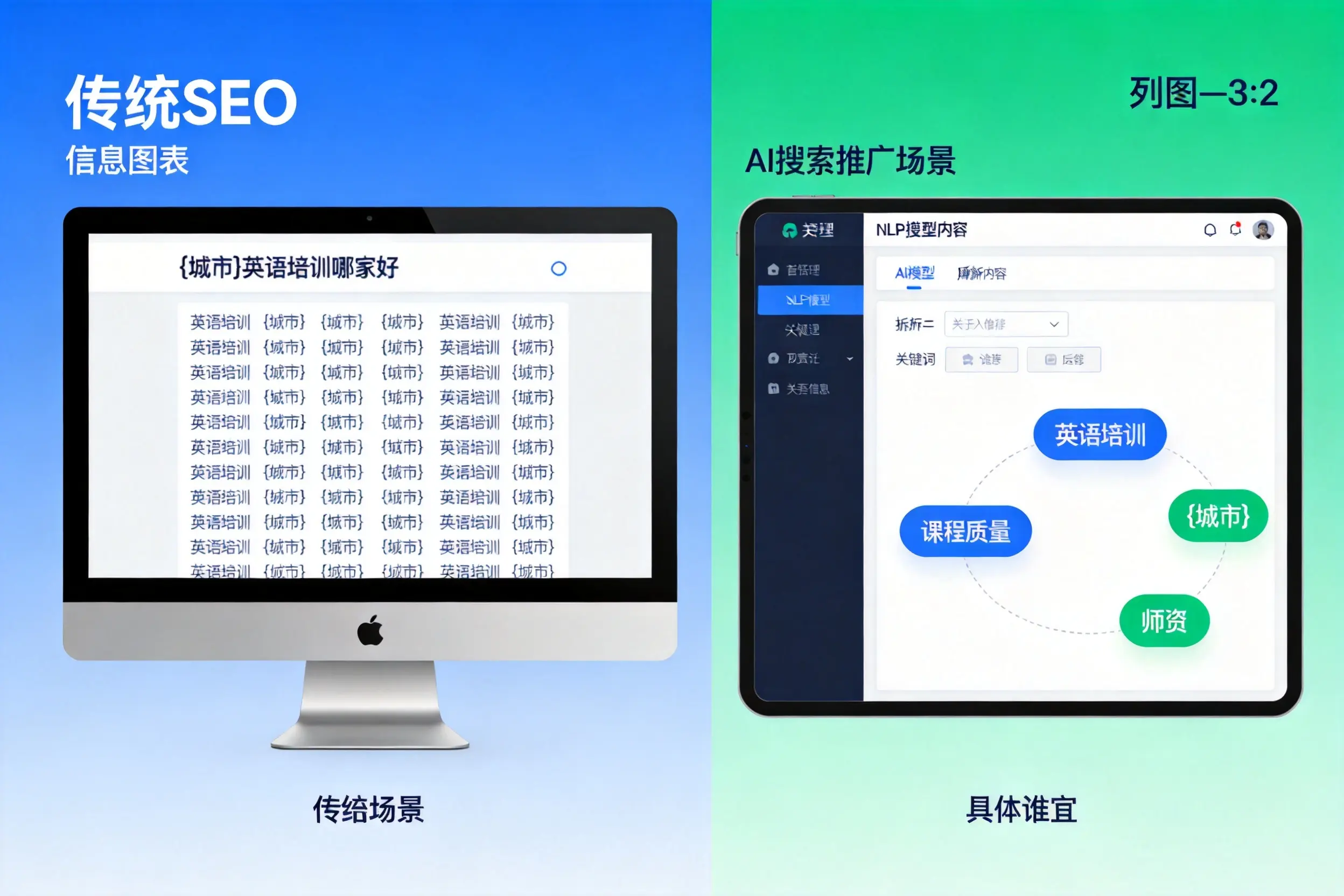 AI搜索推广和传统SEO有何区别？龙岩企业选型指南