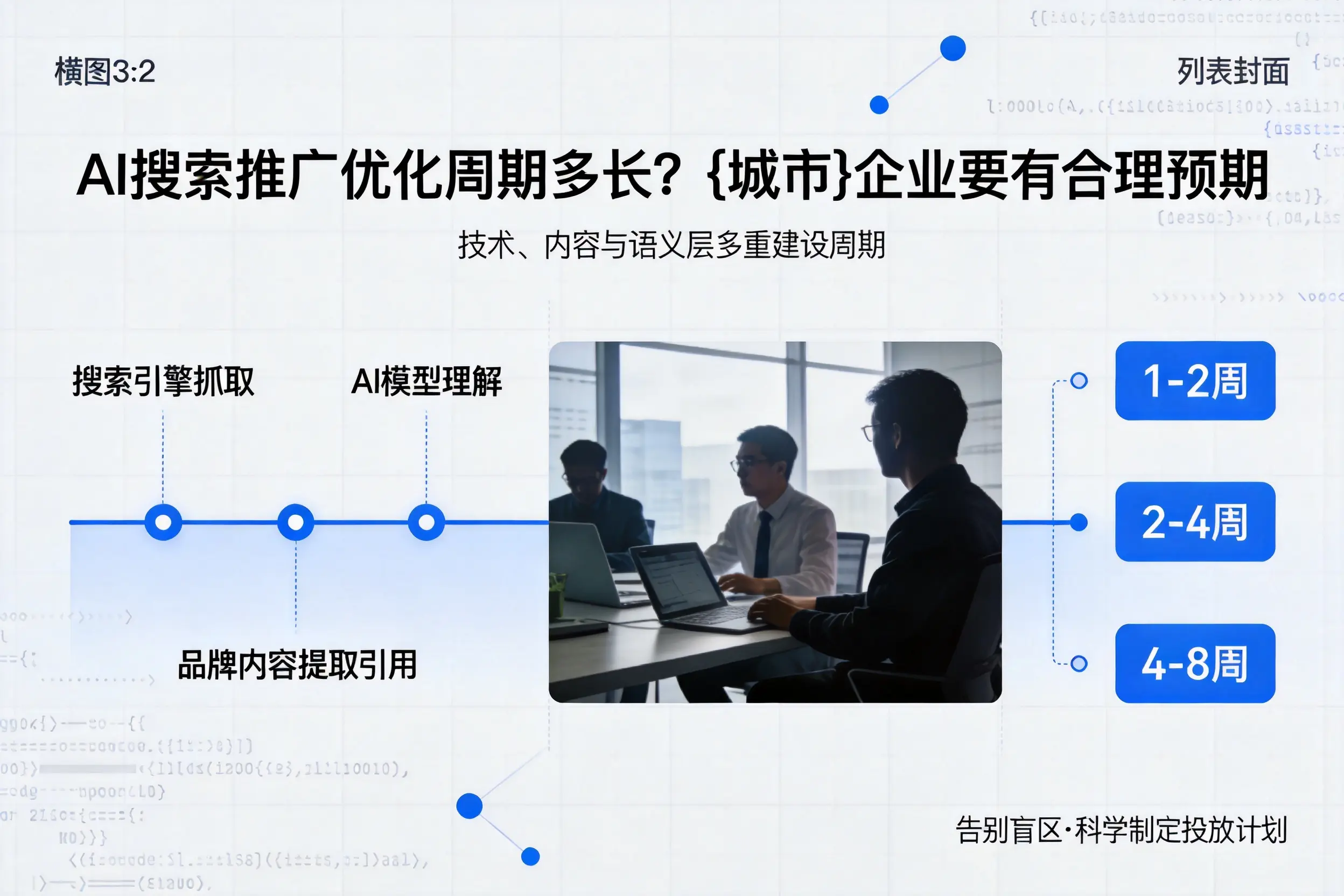 AI搜索推广优化周期多长？龙岩企业要有合理预期