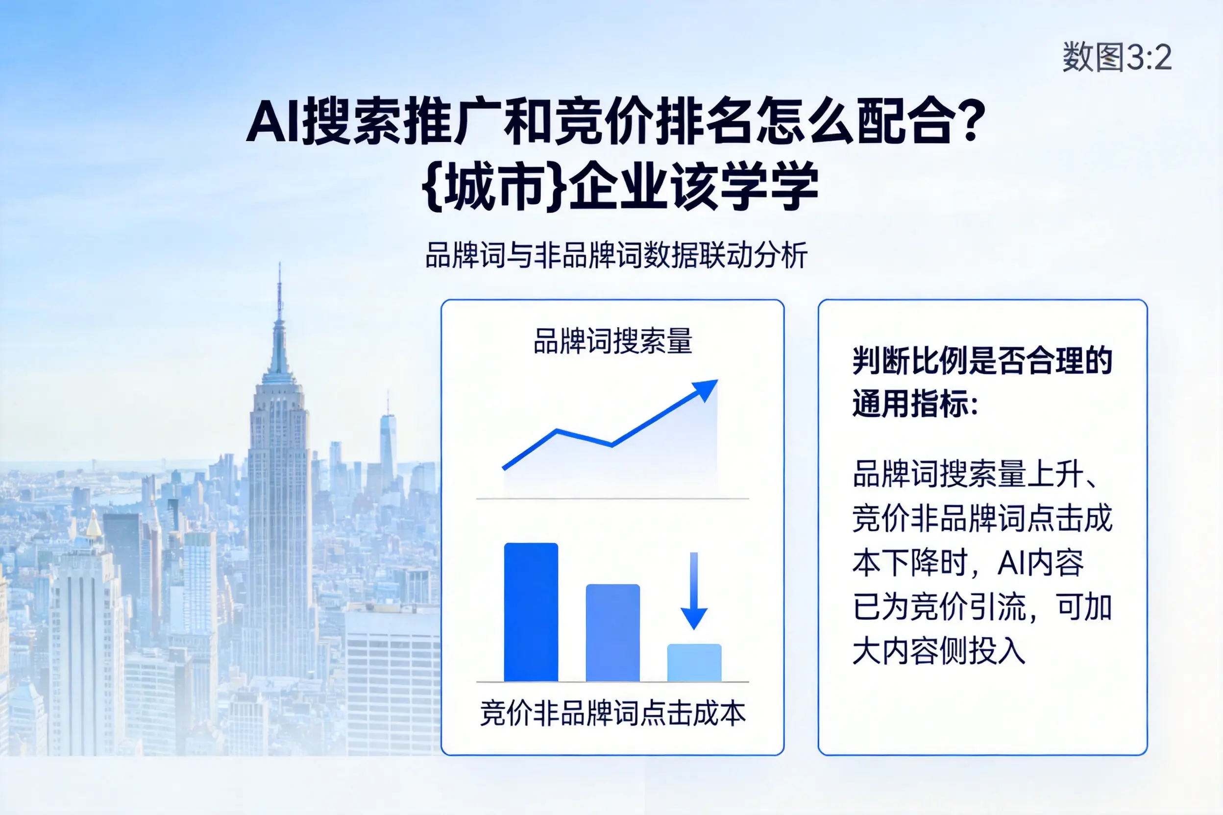 AI搜索推广和竞价排名怎么配合？龙岩企业该学学