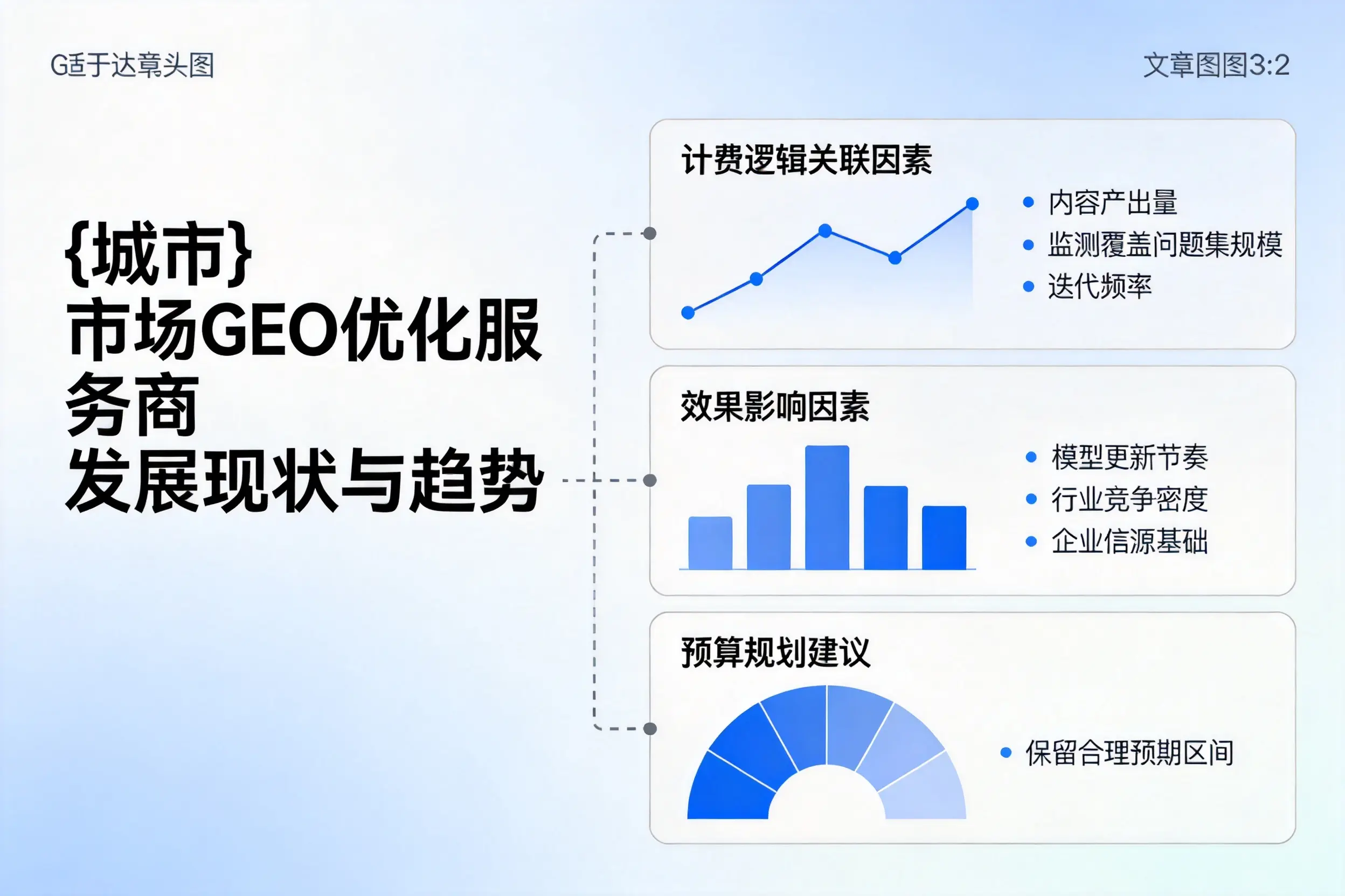 龙岩市场GEO优化服务商的发展现状与趋势