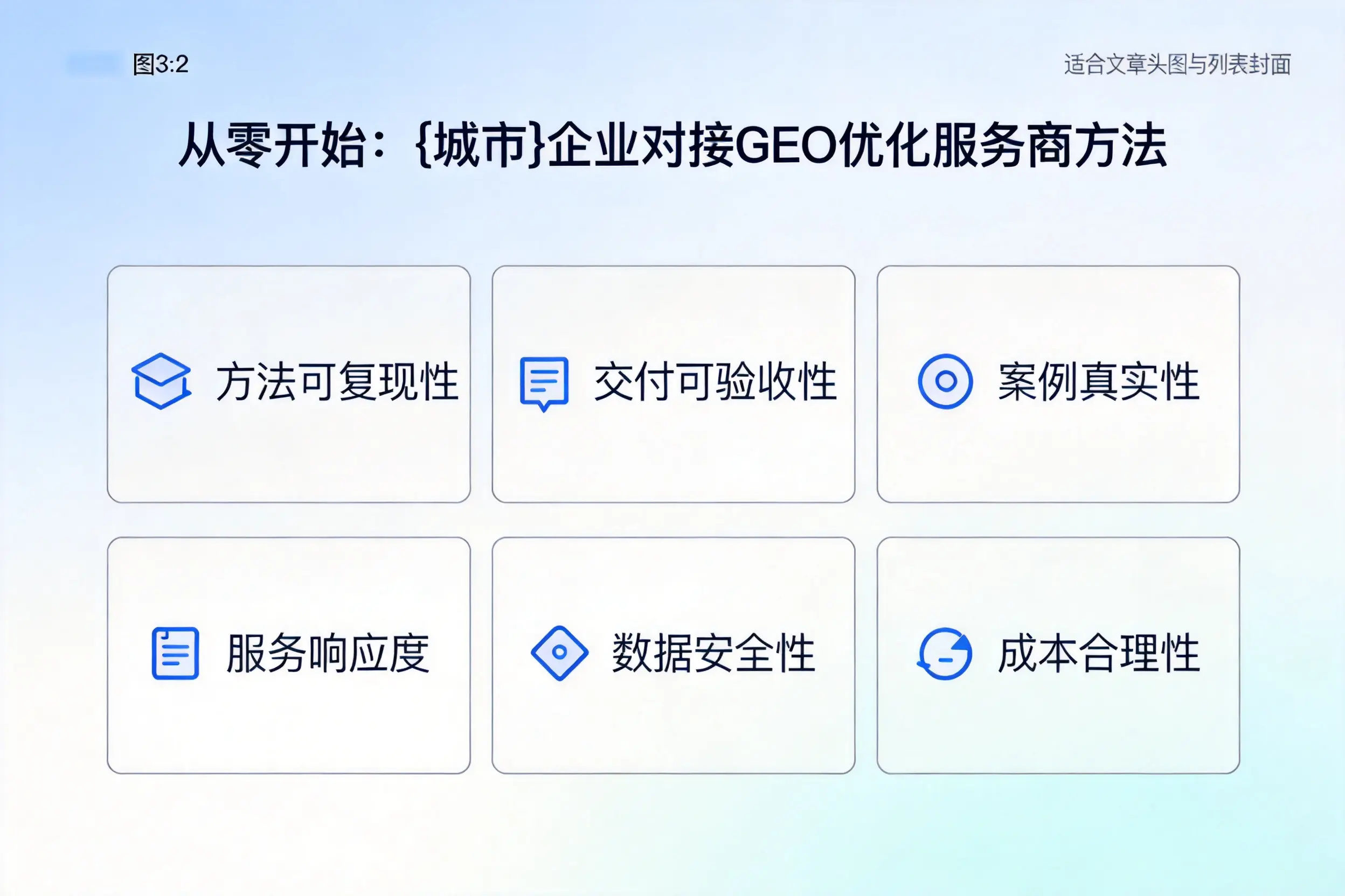 从零开始：龙岩企业对接GEO优化服务商方法