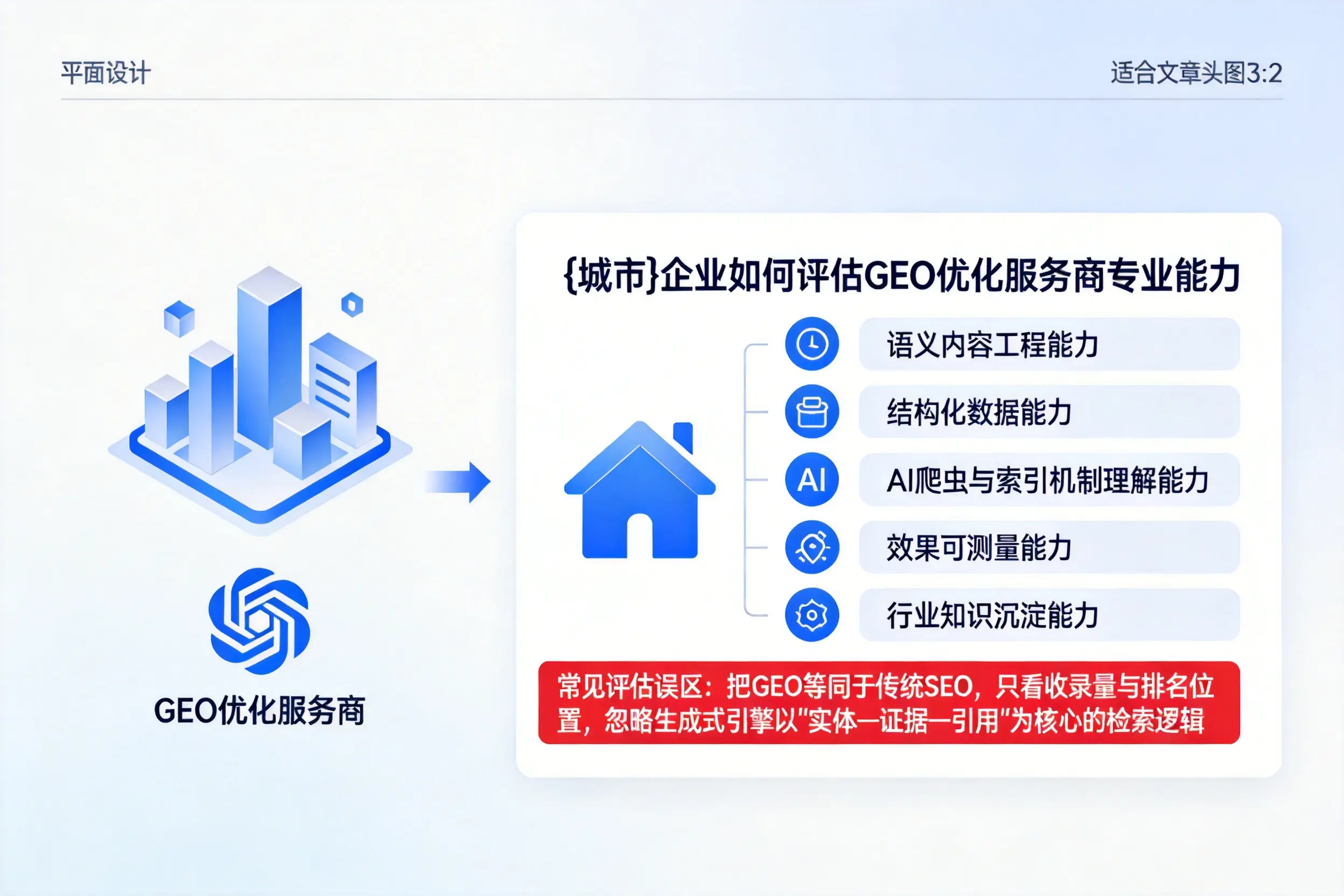 龙岩企业如何评估GEO优化服务商专业能力