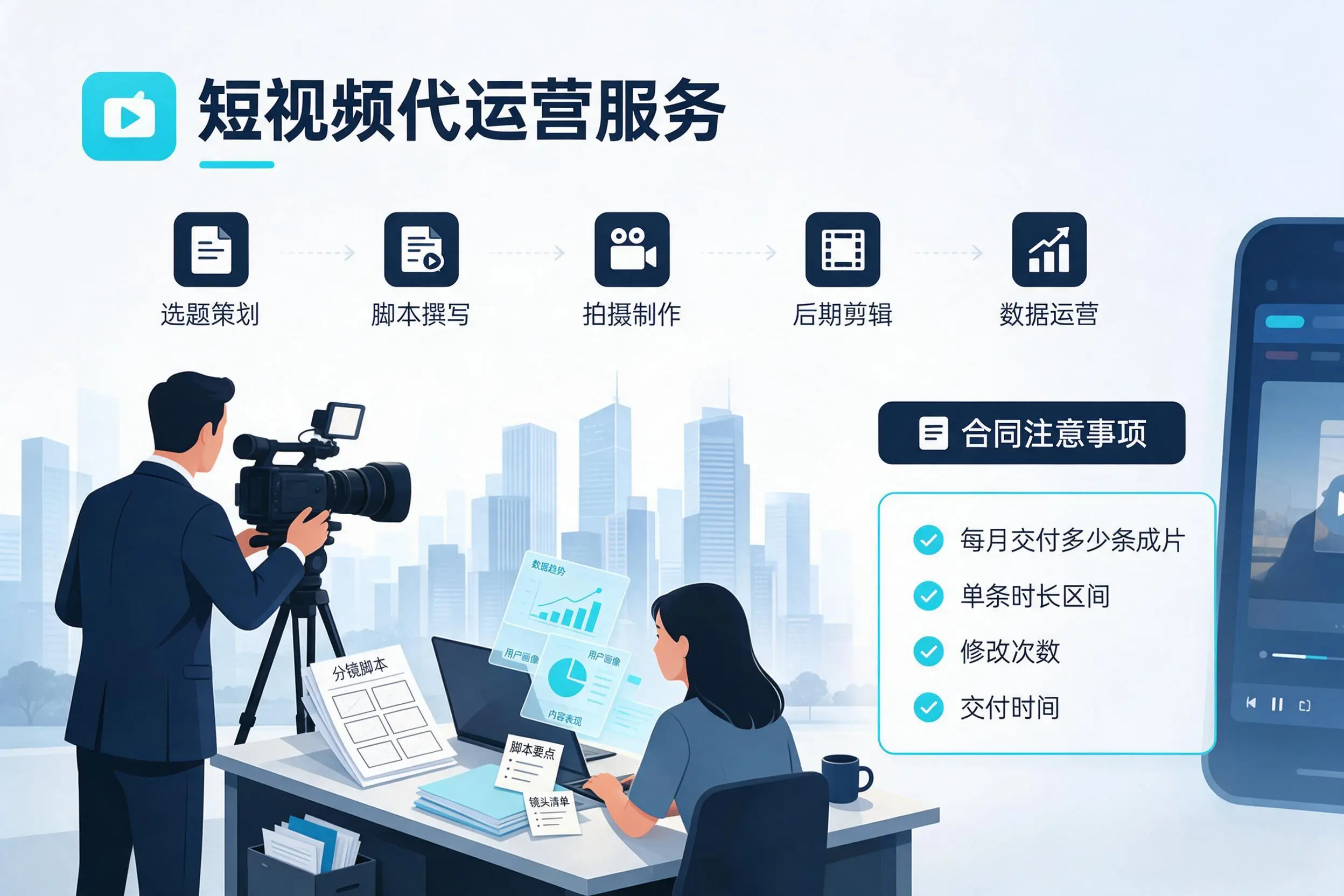 短视频代运营包含哪些服务?龙岩企业常见问题科普