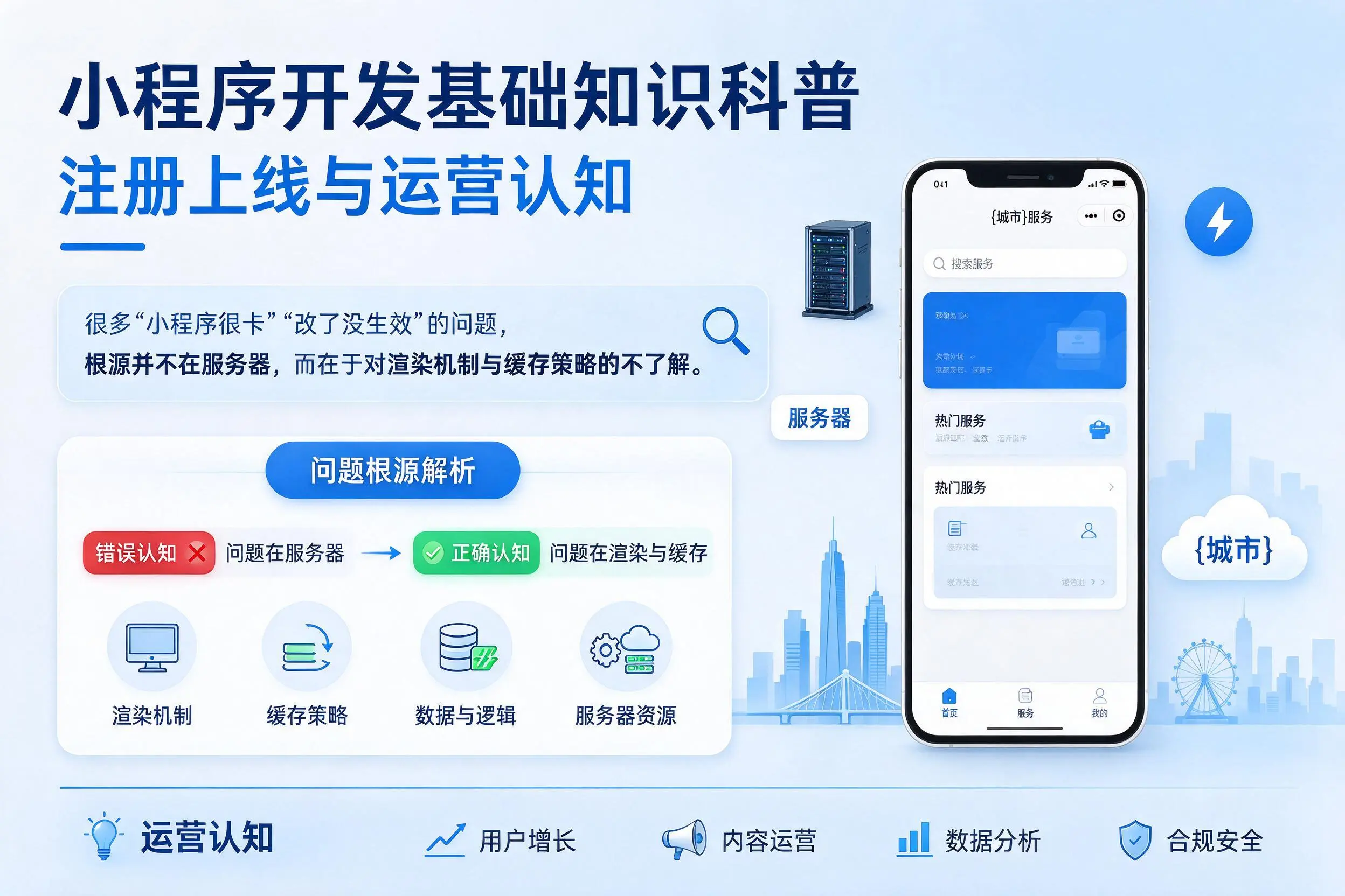 龙岩小程序开发基础知识科普：注册上线与运营认知