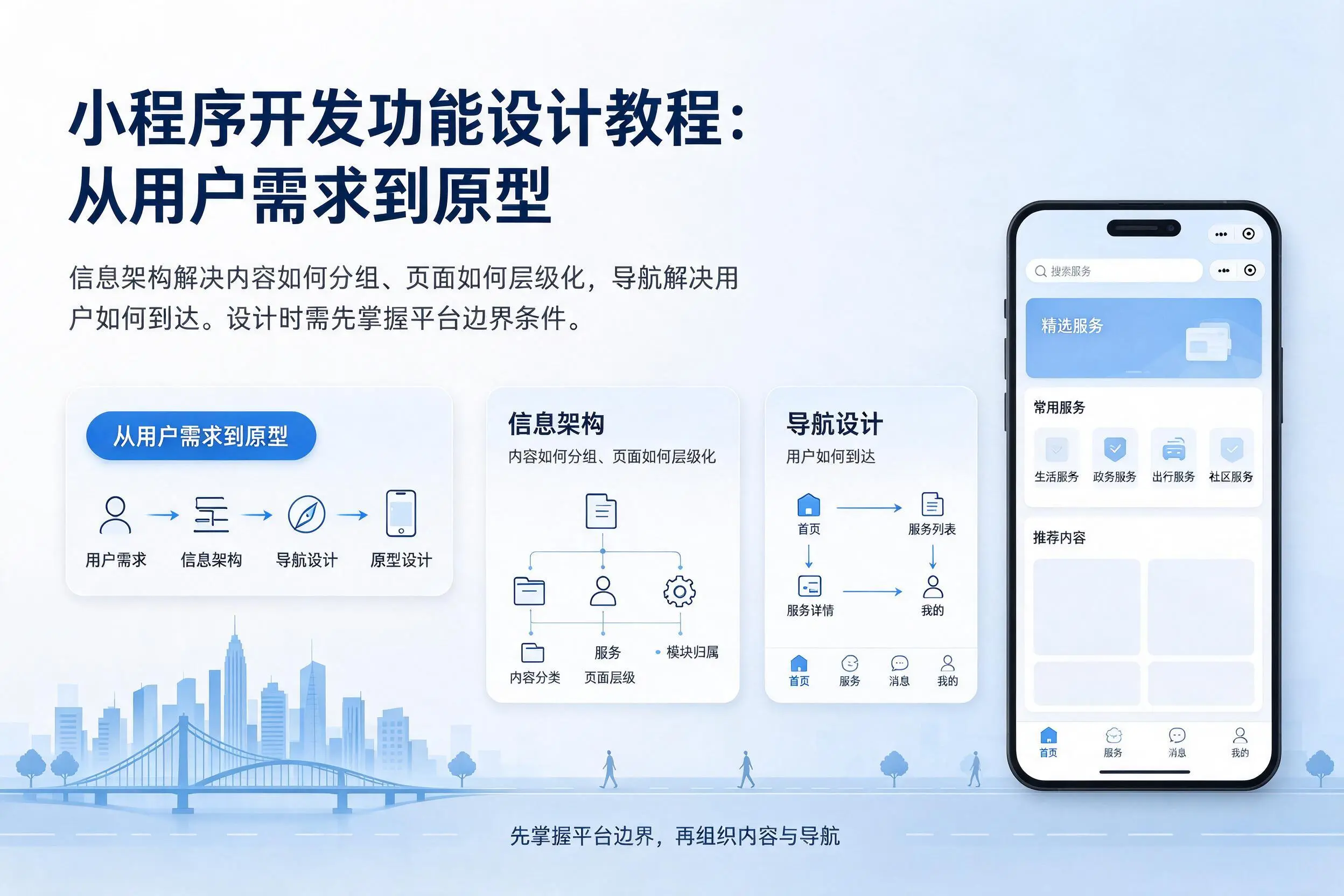 龙岩小程序开发功能设计教程：从用户需求到原型