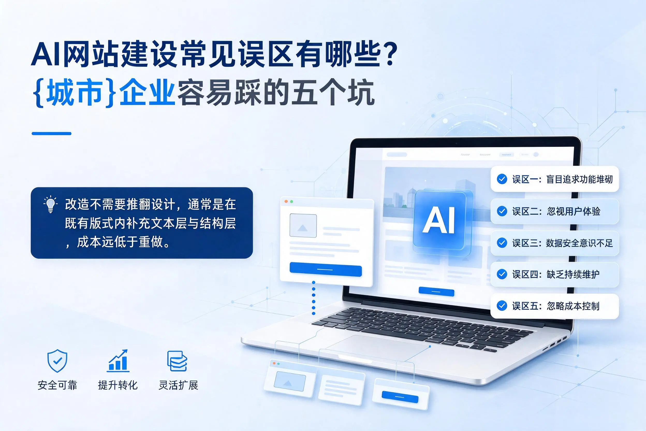 AI网站建设常见误区有哪些?龙岩企业容易踩的五个坑