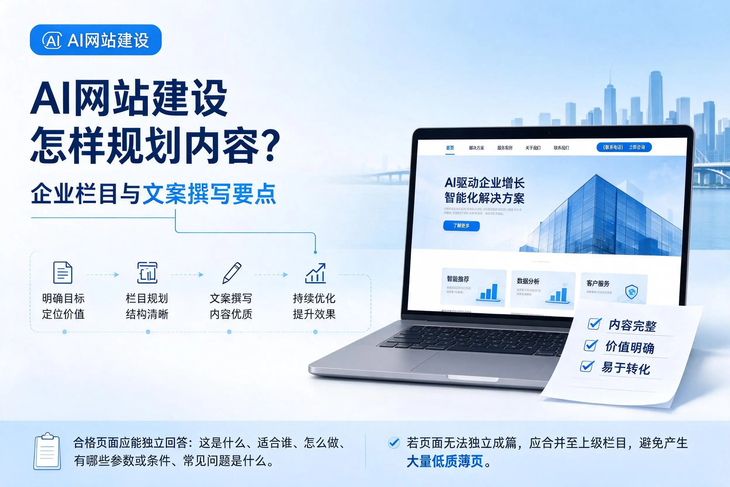 AI网站建设怎样规划内容?龙岩企业栏目与文案撰写要点