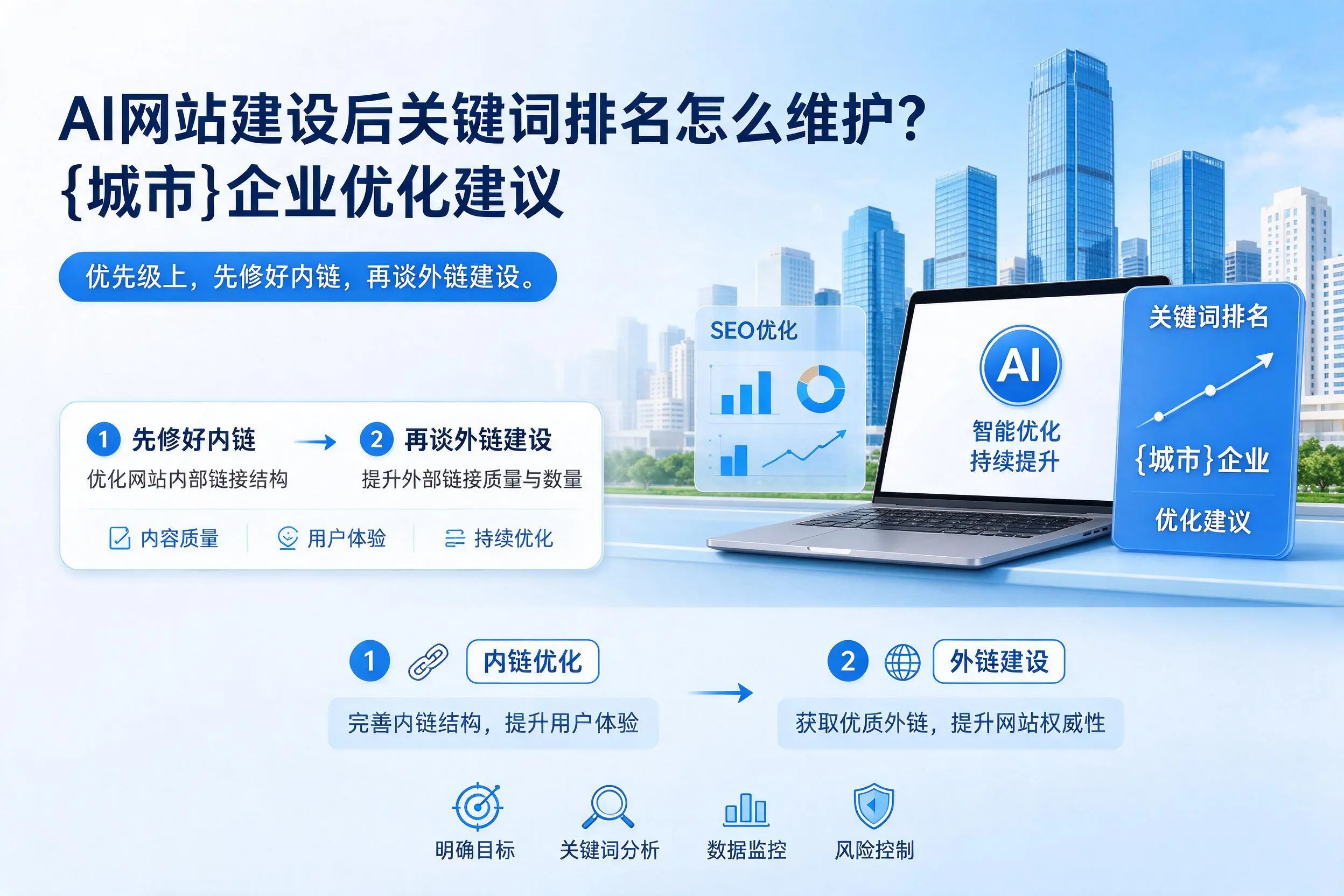 AI网站建设后关键词排名怎么维护？龙岩企业优化建议